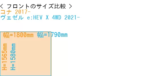 #コナ 2017- + ヴェゼル e:HEV X 4WD 2021-